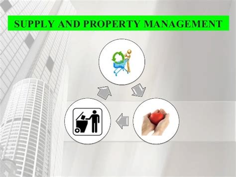 Rules and regulations on supply and property management in the .